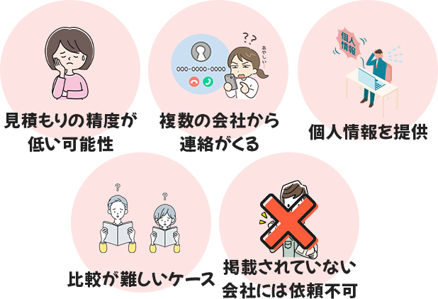 注文住宅の一括見積もりサイトを利用するデメリット