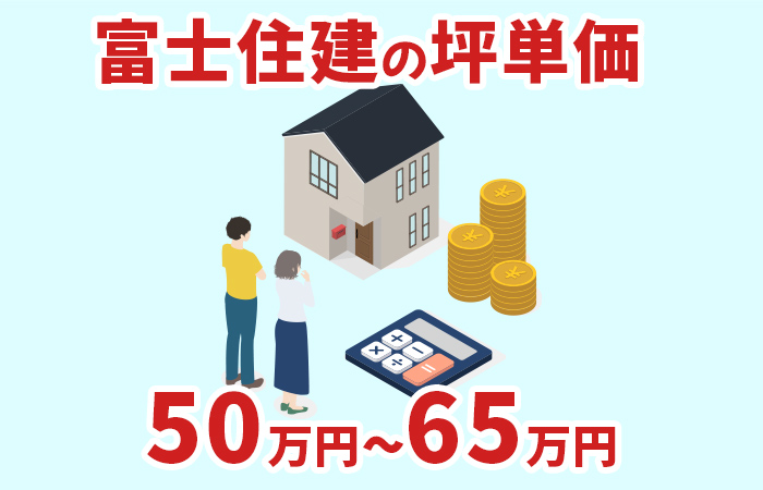 富士住建の坪単価は50万円～65万円程度