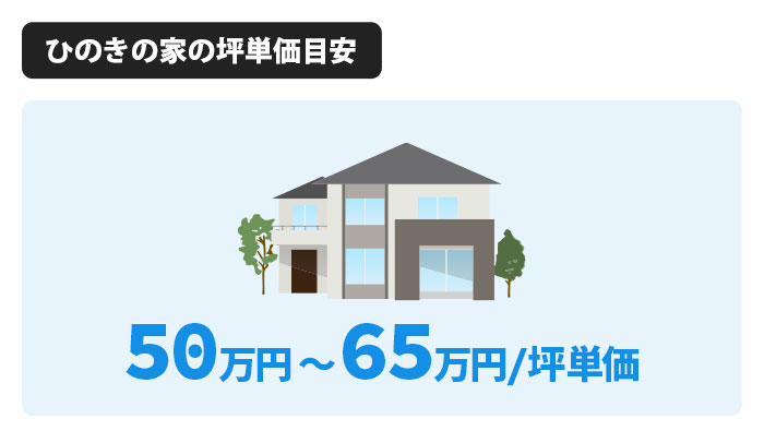 ひのきの家の坪単価は50万円〜65万円