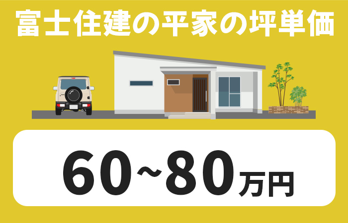 富士住建が建てる平屋のリアルな坪単価は60万～80万円程度