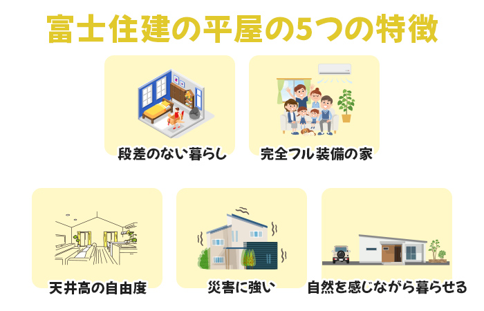 富士住建の平屋の5つの特徴