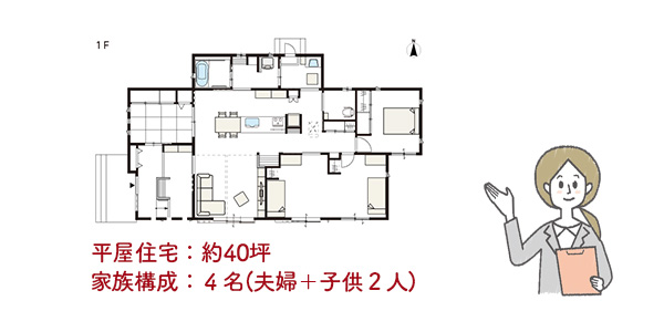 平屋住宅：約40坪