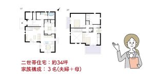 パナソニック ホームズ 二 世帯 価格 二世帯住宅 パナソニック ホームズ Panasonic