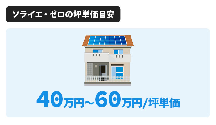 ソライエ・ゼロの坪単価は40万円から60万円