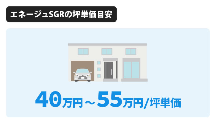 エネージュSGRの坪単価は40万円〜55万円