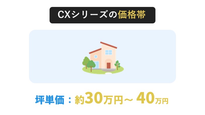 CXシリーズの坪単価は30万〜40万円