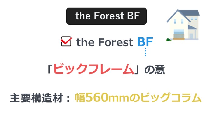 the Forest BFの「BF」は工法の名前