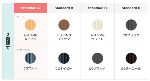 CoCoLifeの選べるカラー