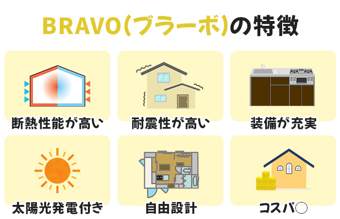 アイダ設計の断熱と耐震の家 BRAVO(ブラーボ)の特徴