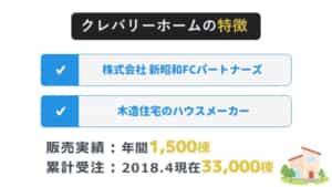 クレバリーホームのメリット＆デメリットまとめ！外壁タイル ...