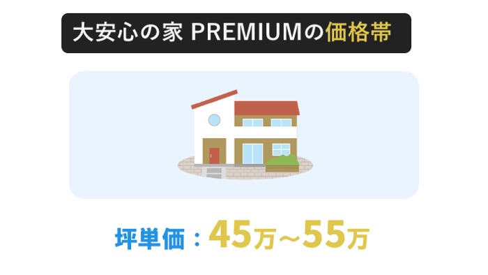 大安心の家 PREMIUMの価格帯