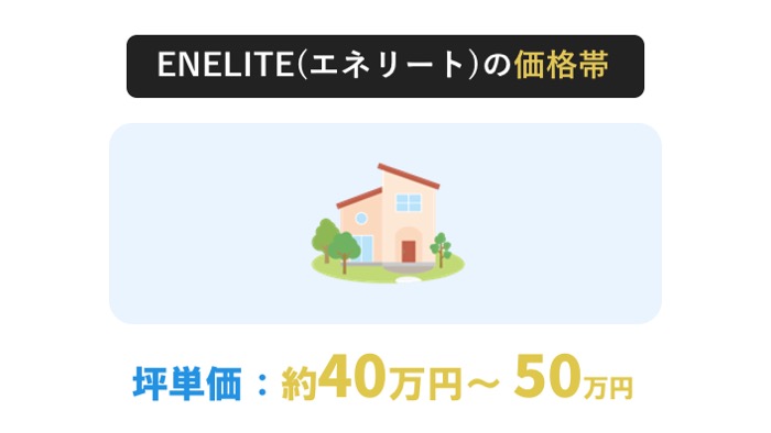ENELITEの坪単価は40万～50万円