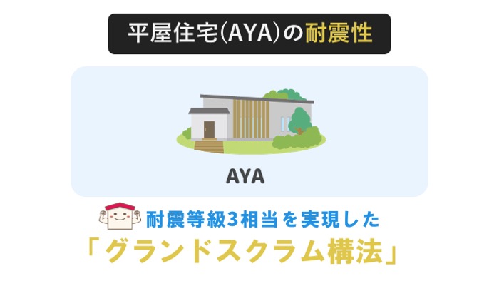 平屋住宅(AYA)の耐震性