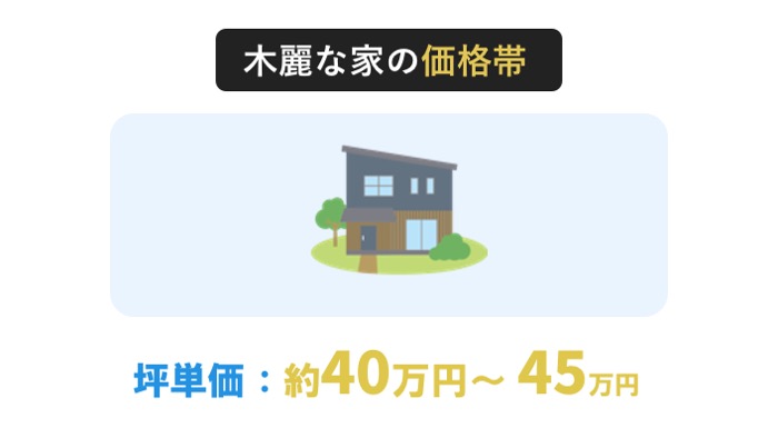 木麗な家の坪単価は40万〜45万円