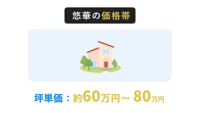 平屋の家「悠華」の坪単価は60万円から80万円