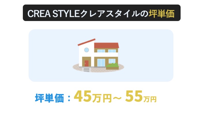 CREA STYLEクレアスタイルの坪単価は45～55万円