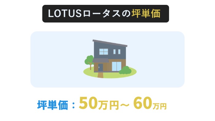 LOTUSロータスの坪単価は50～60万円