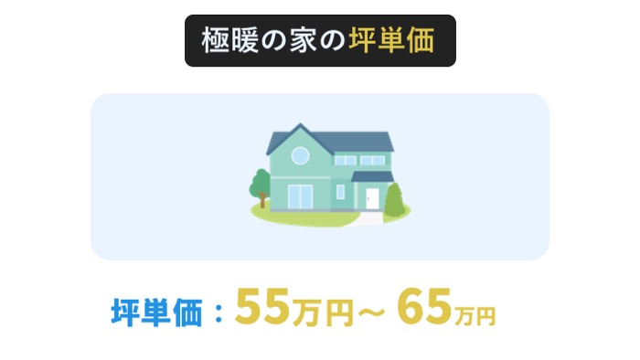 極暖の家の坪単価は55～65万円