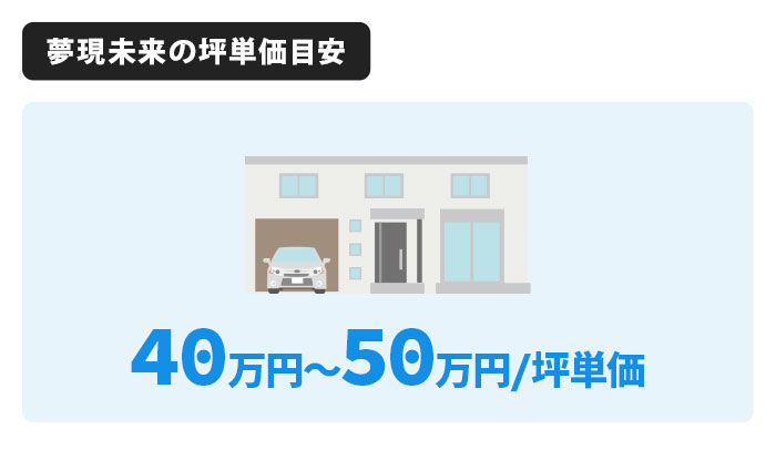 夢現未来の坪単価は40〜50万円