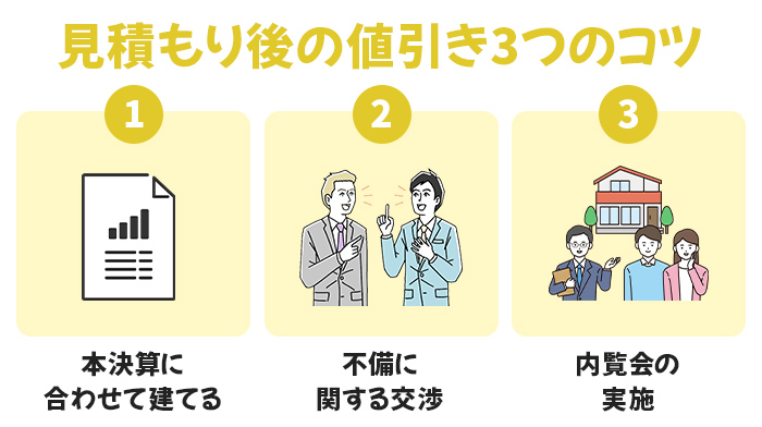 見積もり後の値引き3つのコツ