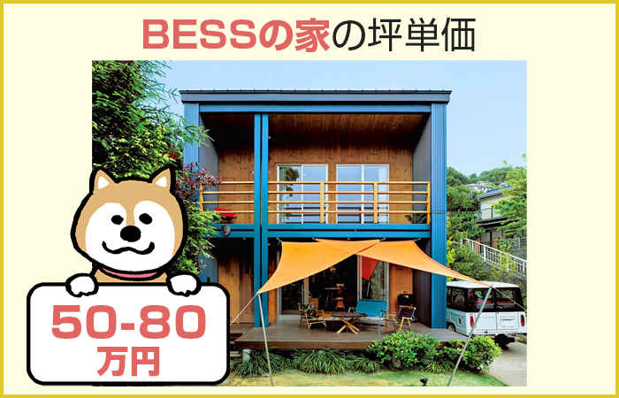 BESSの家の坪単価は50万円〜80万円が相場