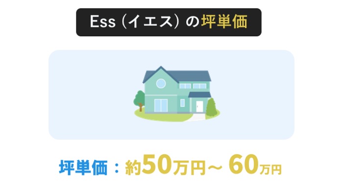 Ees (イエス) の坪単価は約50万円から60万円