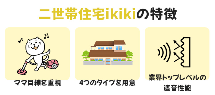 住友林業の二世帯住宅ikikiの特徴