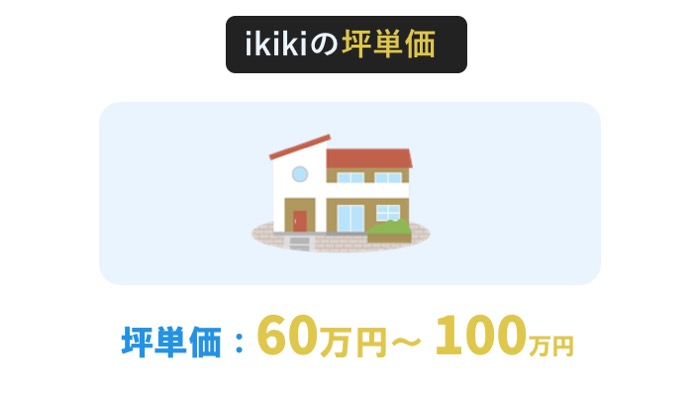 ikikiの坪あたりの単価は60万円から100万円
