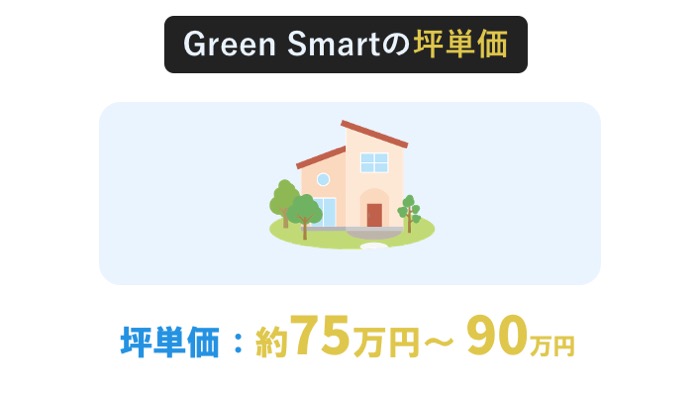 住友林業のGreen Smartの坪単価は75万円から90万円程度