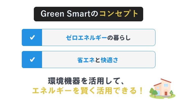 Green Smartのコンセプト