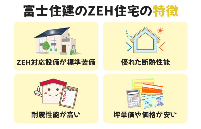 富士住建のZEH住宅の特徴
