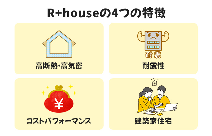 R+houseの4つの特徴