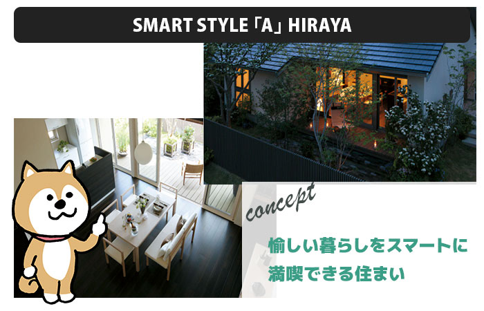 平屋③：SMART STYLE「A」HIRAYA