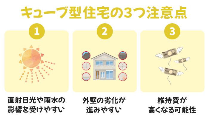 キューブ型住宅の３つ注意点