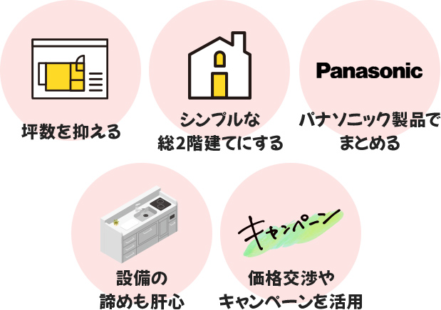パナソニックホームズの坪単価をできるだけ安くするコツ