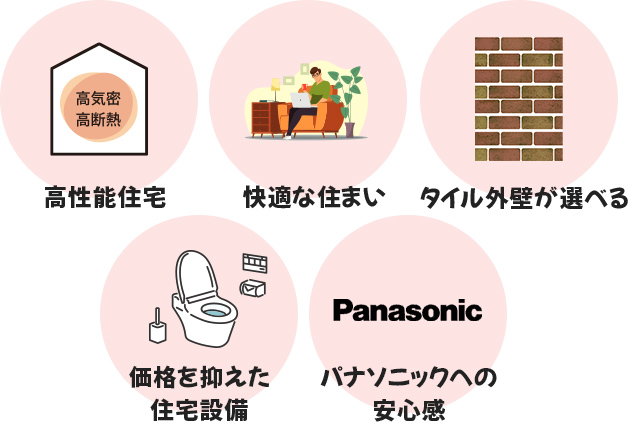 パナソニックホームズで家を建てる5つのメリット