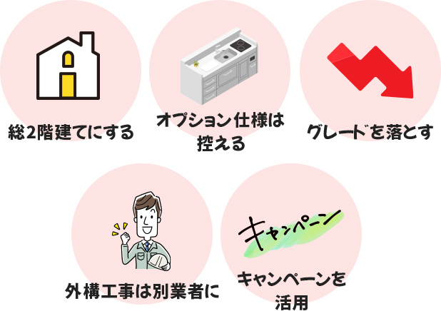ヤマト住建の坪単価をできるだけ安くするコツ