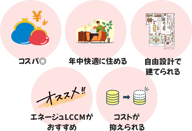 ヤマト住建で家を建てる5つのメリット
