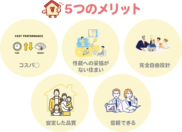 アキュラホームで家を建てる5つのメリット