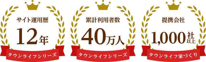 注文住宅部門で堂々の3冠を達成