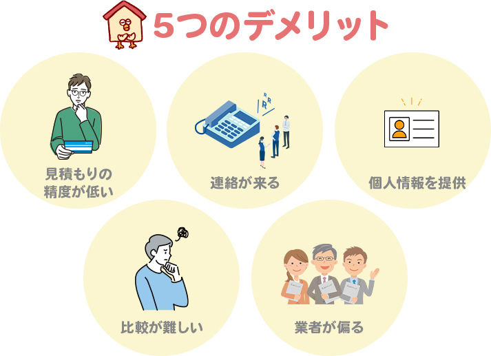 注文住宅の一括見積もりサイトを利用するデメリット