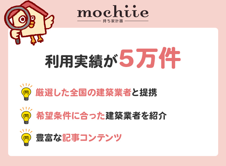 持ち家計画