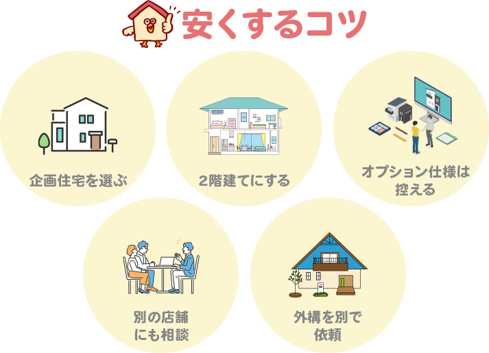 桧家住宅の坪単価をできるだけ安くするコツ