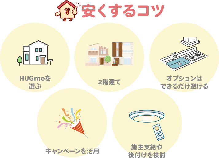 一条工務店の坪単価をできるだけ安くするコツ