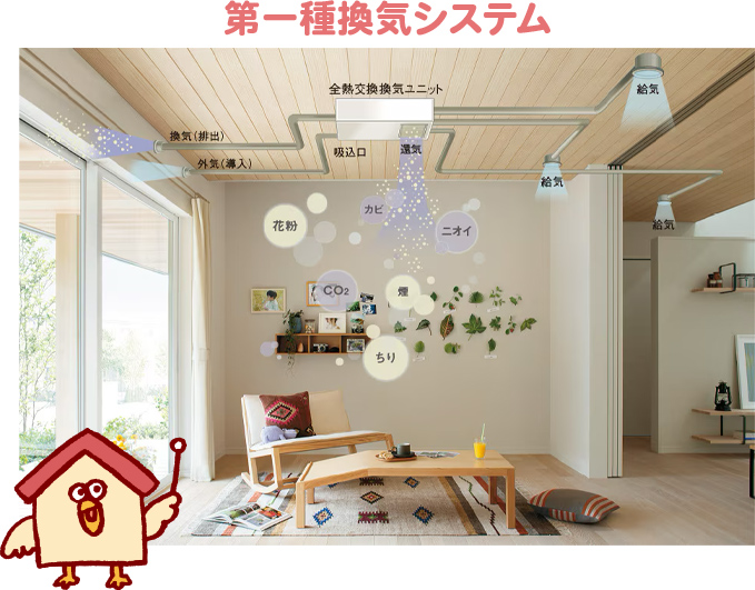 換気の標準仕様