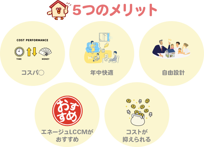 ヤマト住建で家を建てる5つのメリット