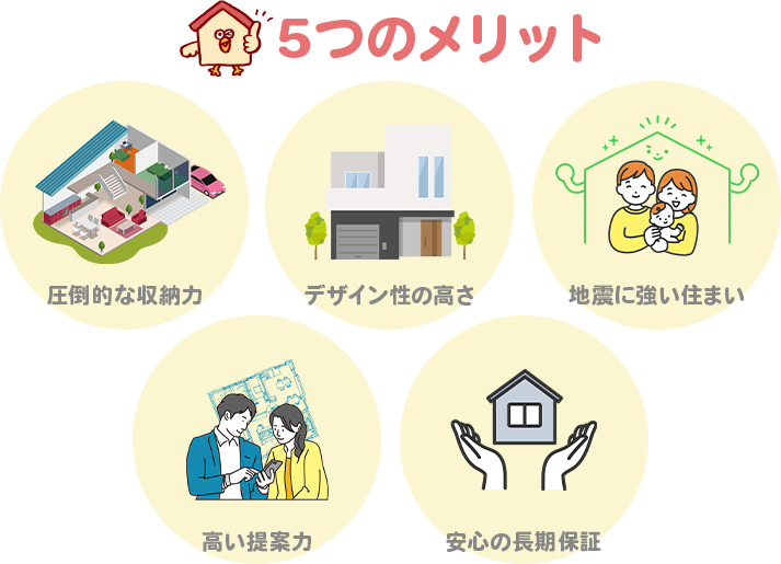 ミサワホームで家を建てる5つのメリット