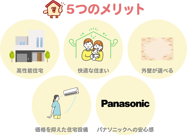パナソニックホームズで家を建てる5つのメリット