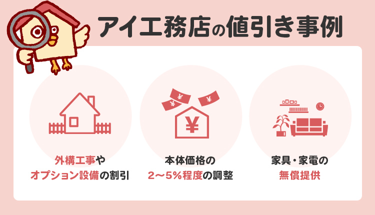 アイ工務店の値引き事例