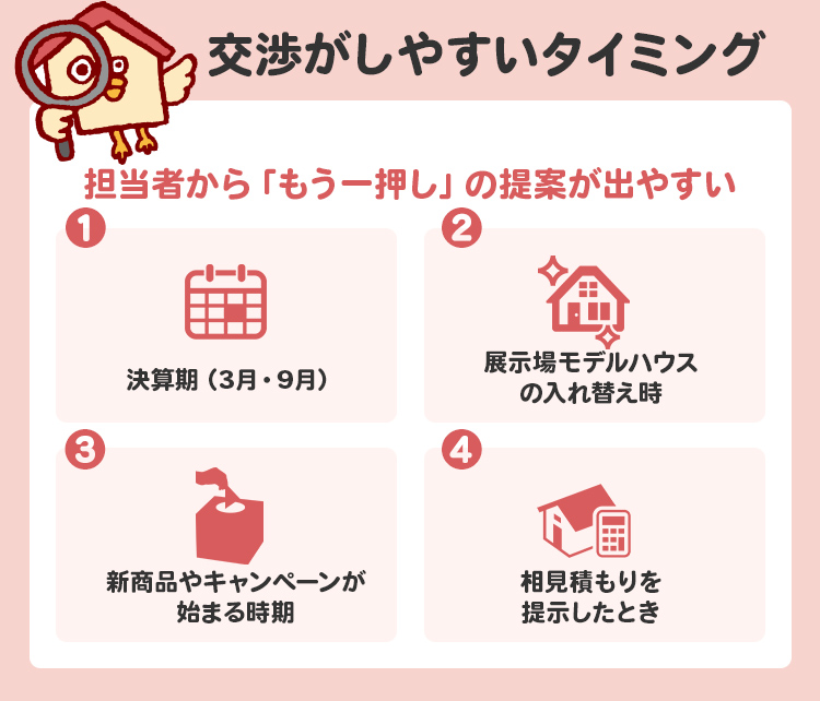 値引き交渉がしやすいタイミング